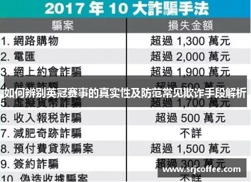 如何辨别英冠赛事的真实性及防范常见欺诈手段解析 如何辨别英冠赛事的真实性及防范常见欺诈手段解析
